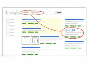 Google Adwords Examples Tips