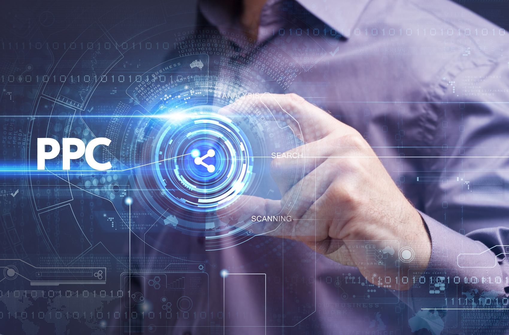 Pay Per Click Management